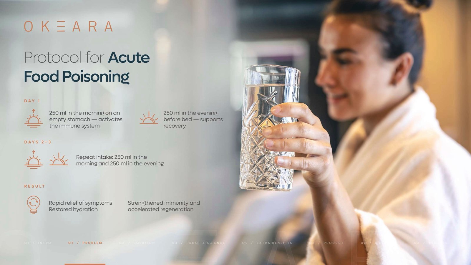 OKEARA BLUE HOCl Supplement Water