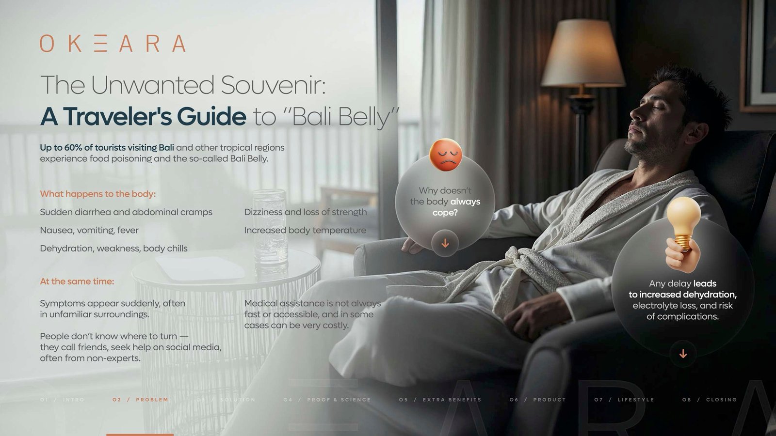 OKEARA BLUE HOCl Supplement Water