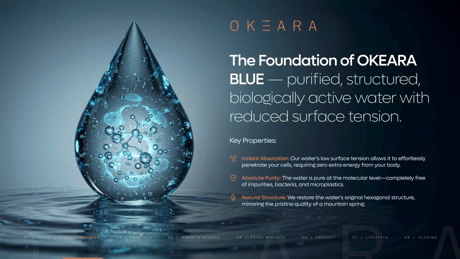 OKEARA BLUE HOCl Supplement Water