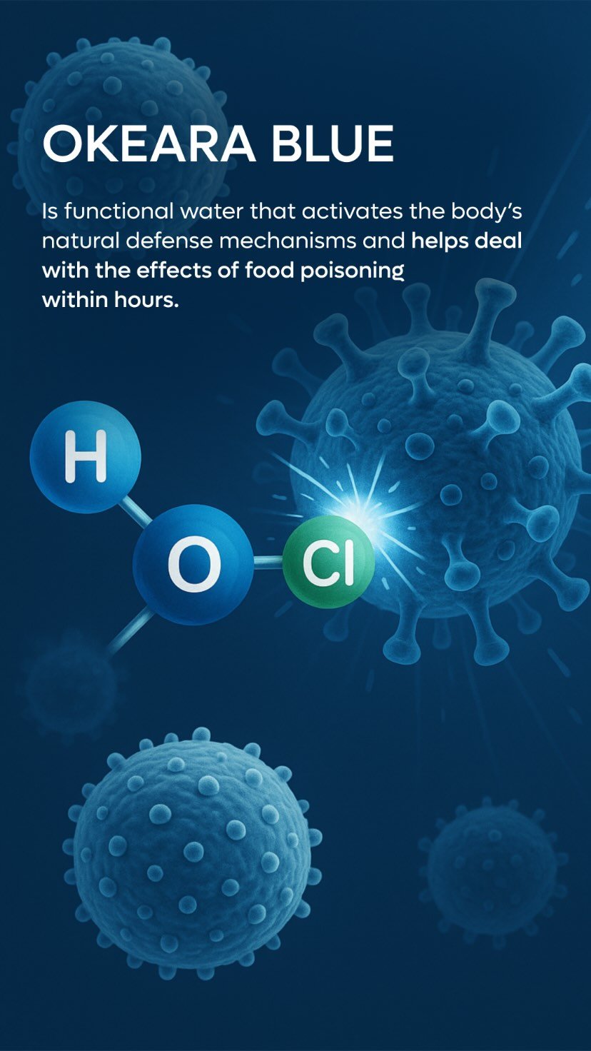 OKEARA Blue HOCl Supplement Water Marquee