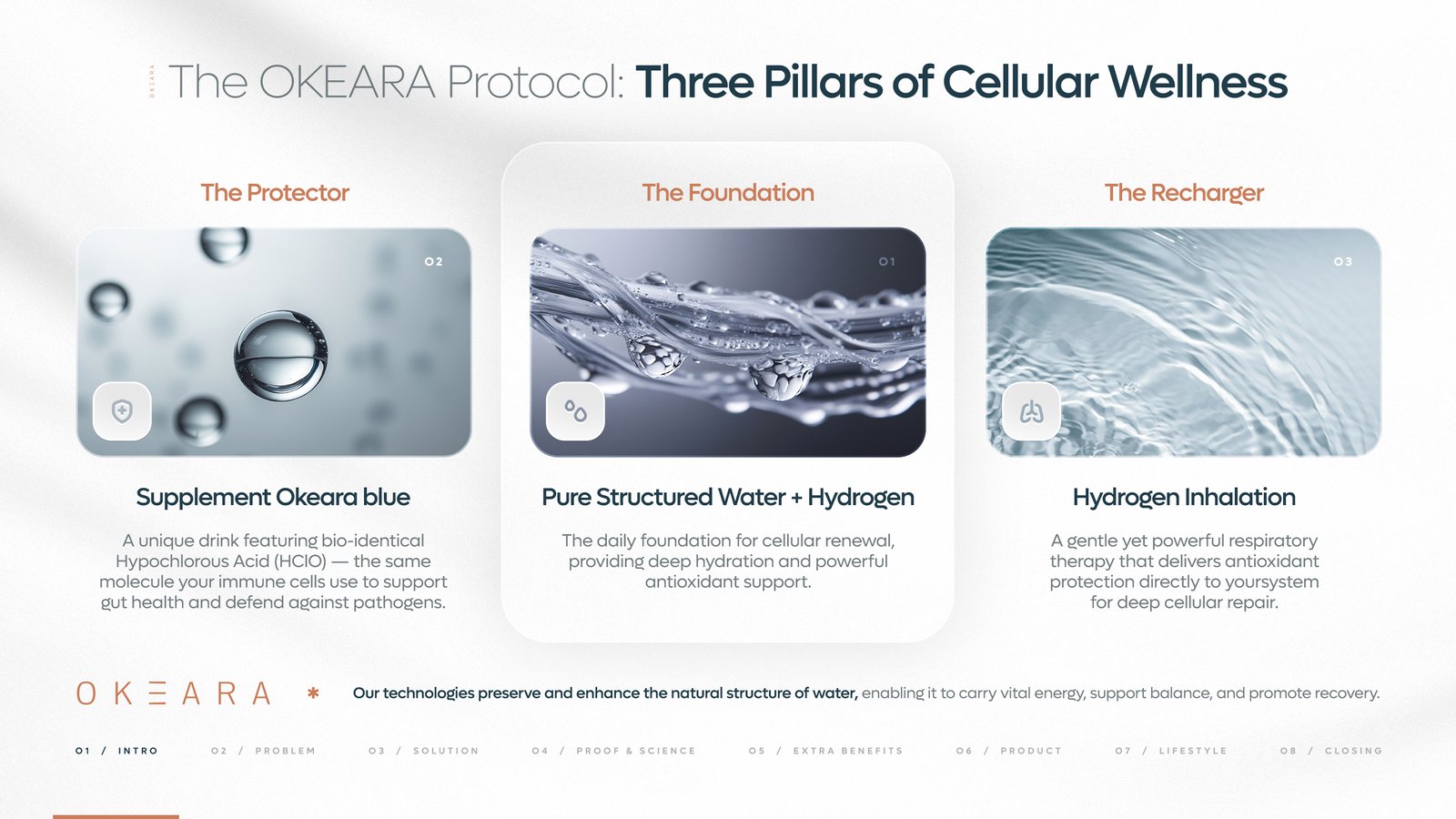 OKEARA hydrogen water