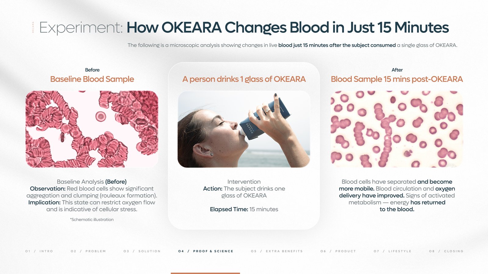 OKEARA hydrogen water