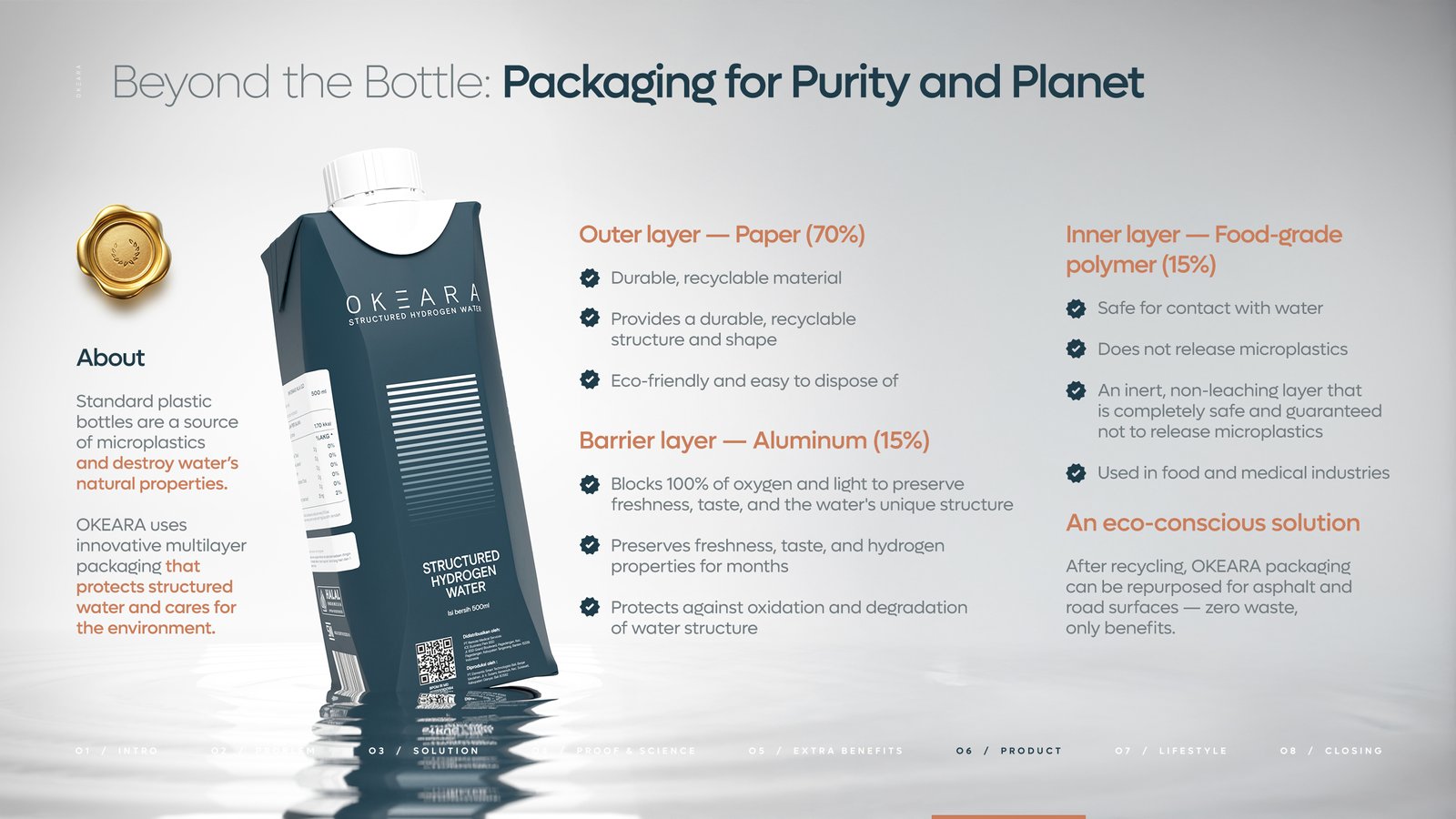 OKEARA hydrogen water