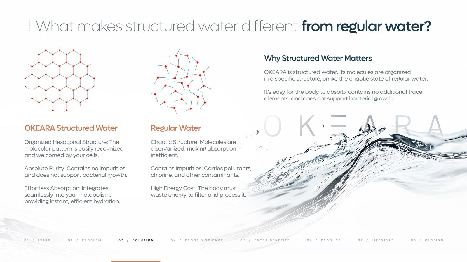 OKEARA hydrogen water