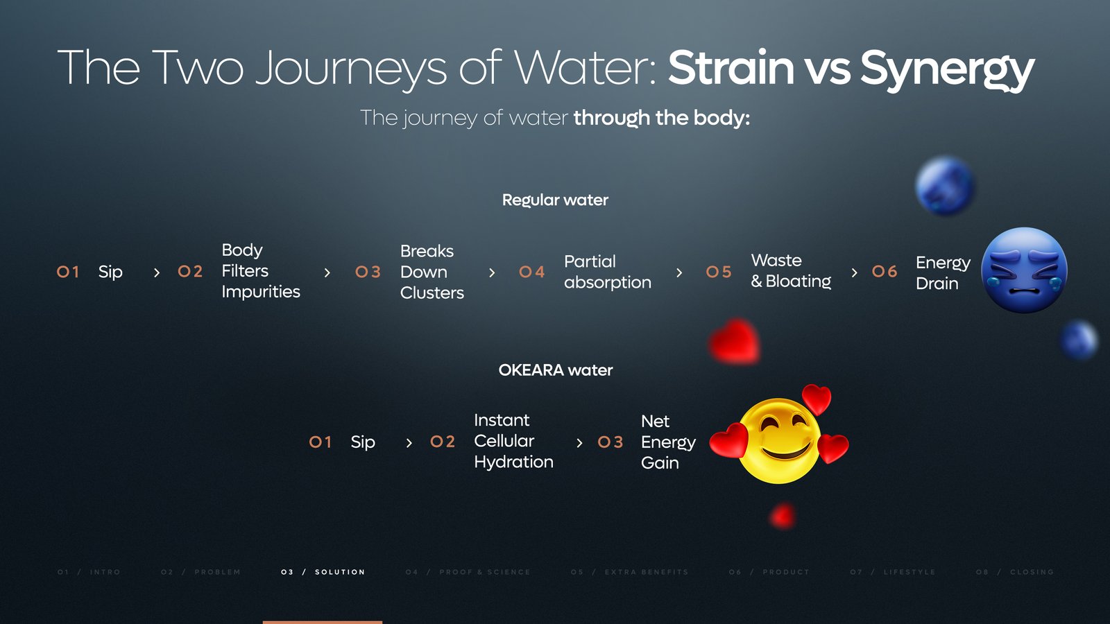 OKEARA hydrogen water